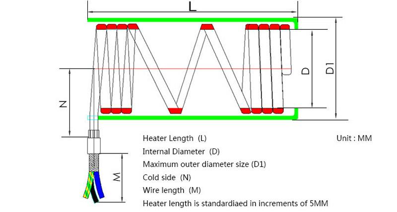 Rectangular Mini Tubular Hot Runner Coil Heater drawings