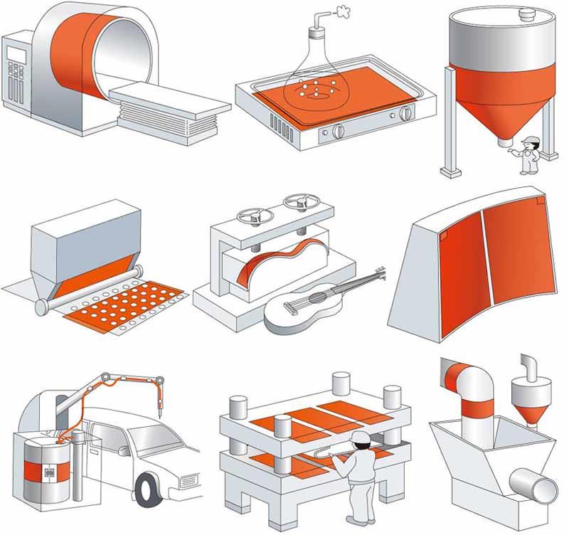 Cama calefactora de silicona redonda Aplicación de calentador de goma de silicona flexible Silicone Heating Bed Round Flexible Silicone Rubber Heater application